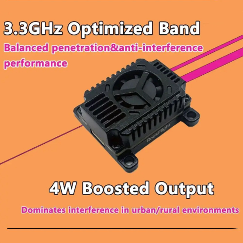 SLONWAKE FPV 3.3G 16CH 4000mW  - Fpv Drone Frame 评论和价格