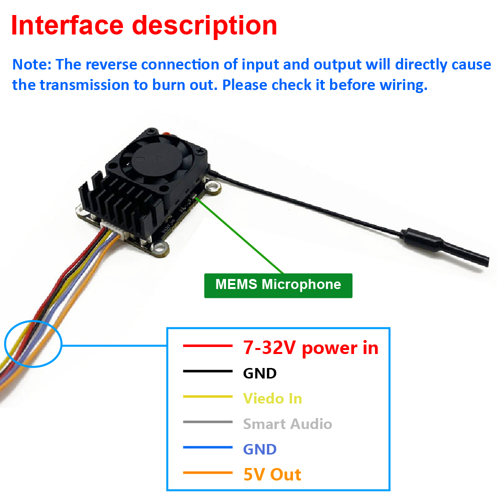 New upgrade 5.8Ghz 2W adjustab - Fpv Drone Frame 评论和价格